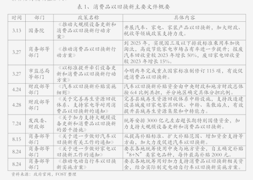 AI驅動“云、邊、端”算力需求爆發，計算機行業迎來維修與運維新機遇